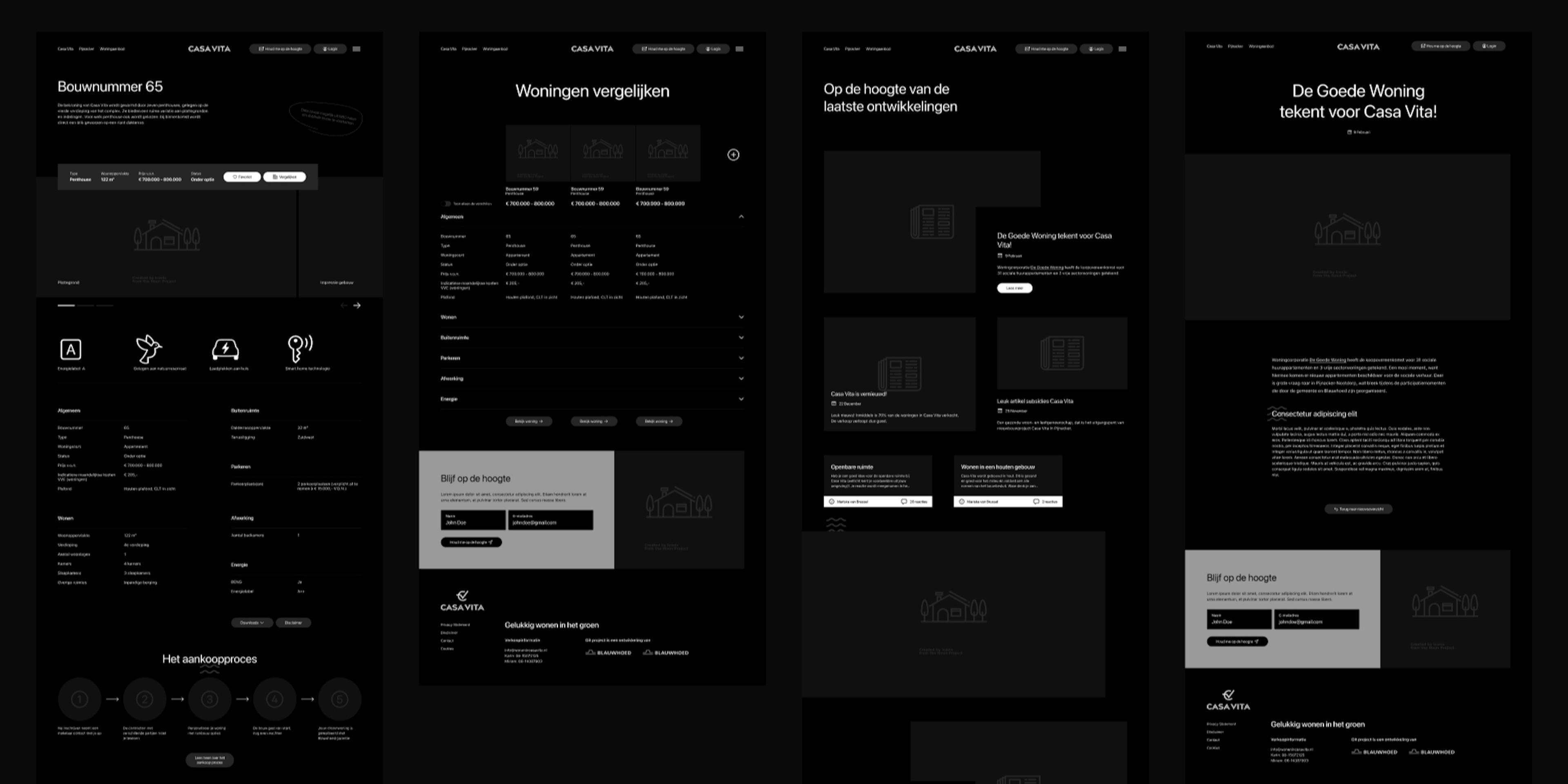 Several wireframes of the template